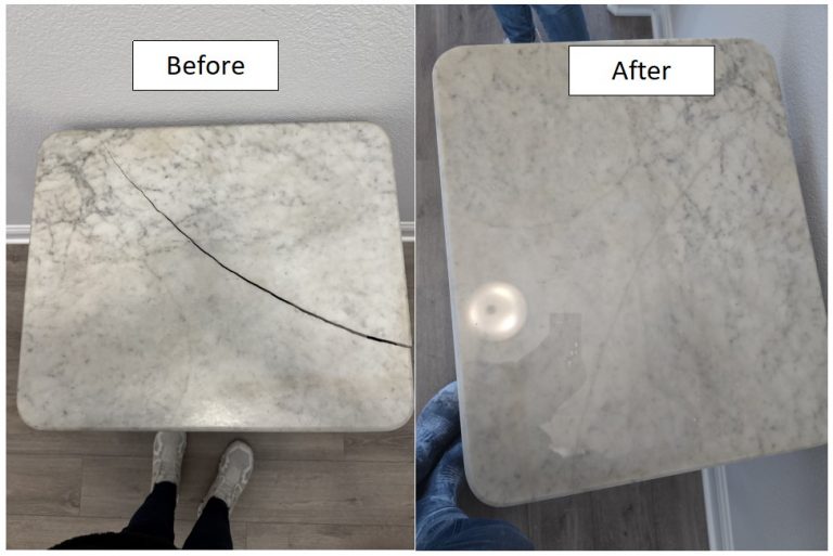 Countertop Professionals in Dallas